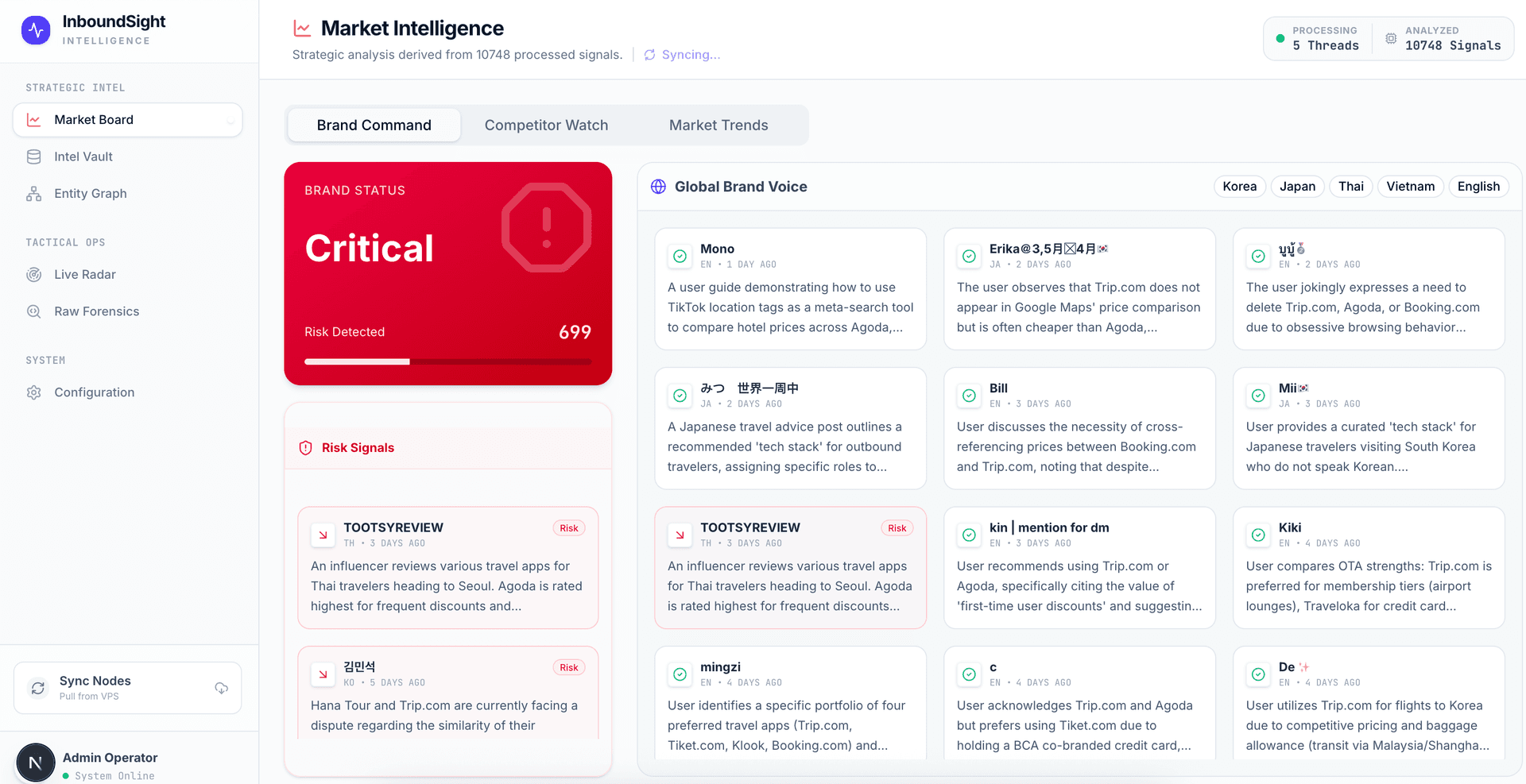 InboundSight