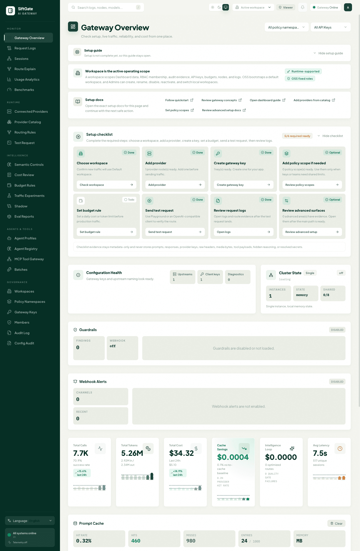 SiftGate gateway overview dashboard