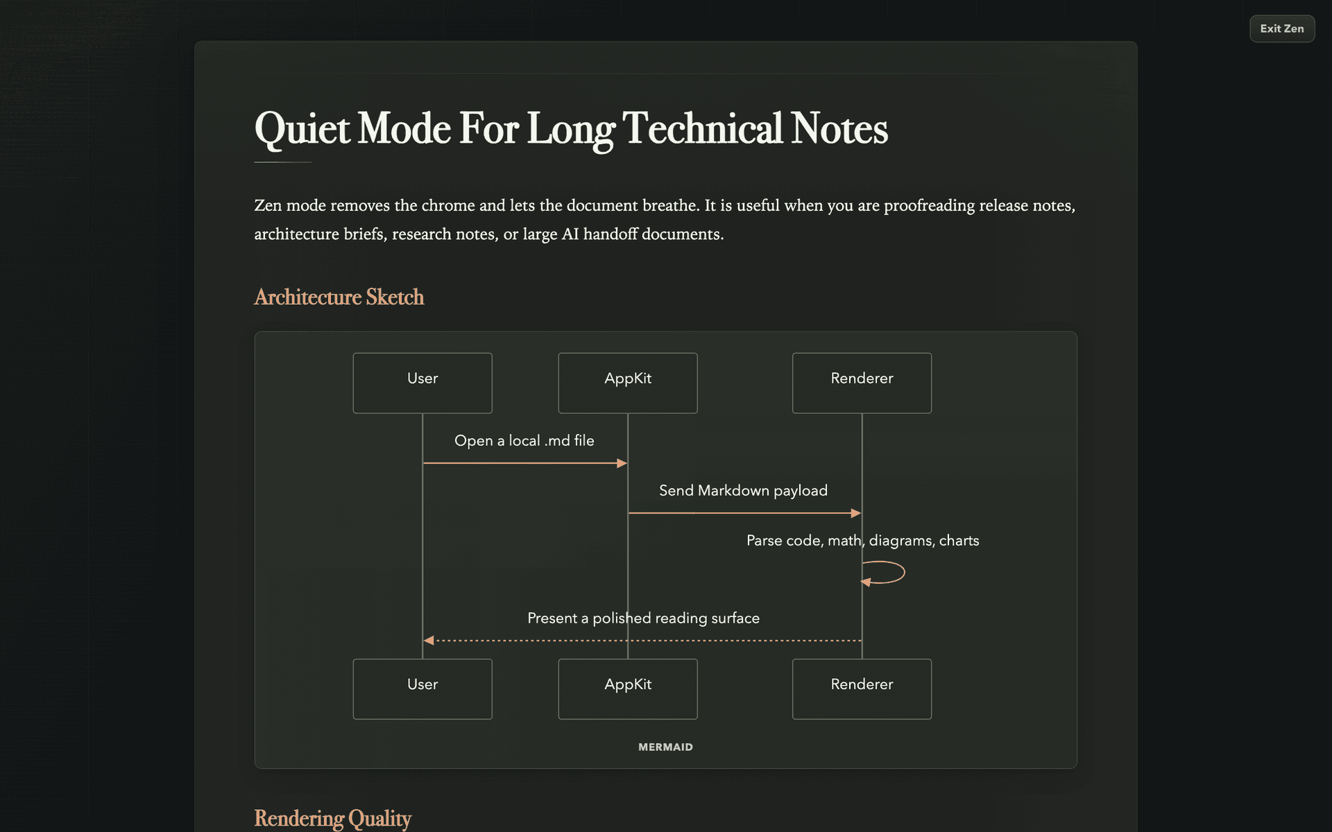 Siftmd zen mode in dark theme