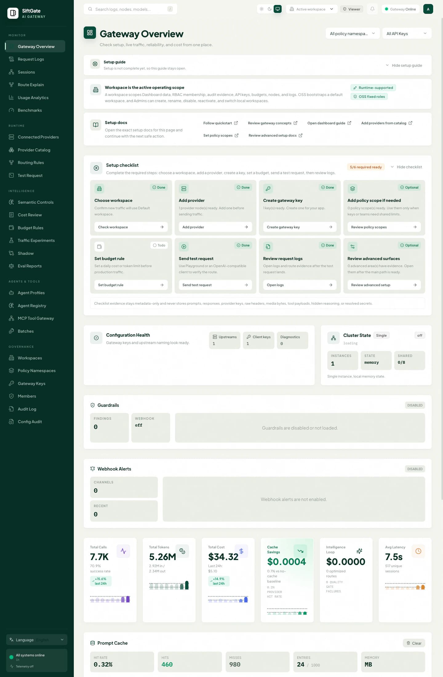 SiftGate gateway overview dashboard