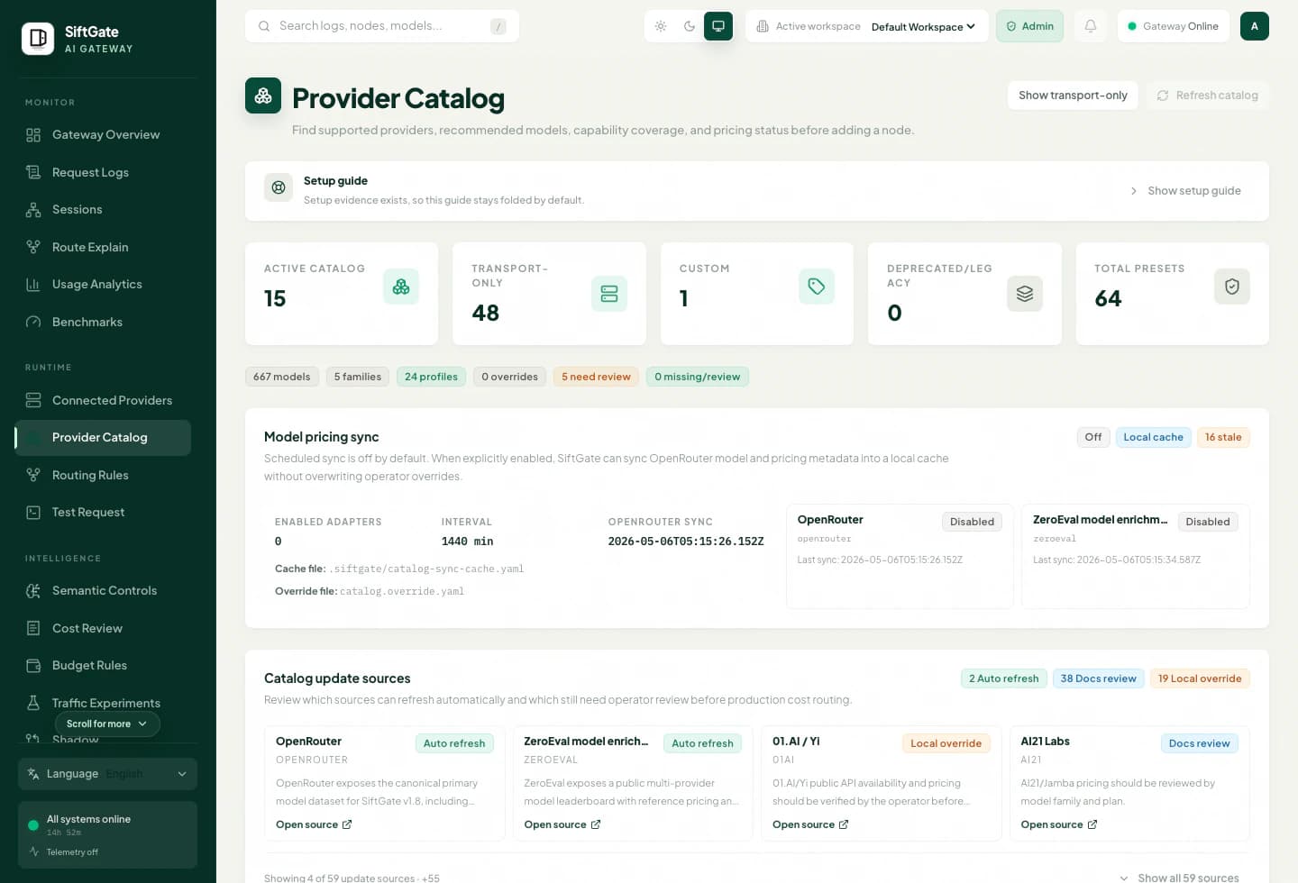 SiftGate provider catalog dashboard